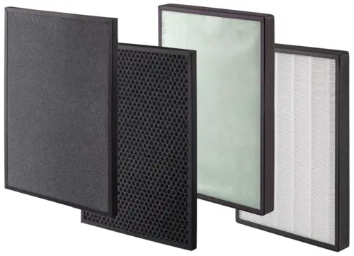 CAP3000 Sada náhradných filtrov pre CA3000 (2X obojstranný filter)